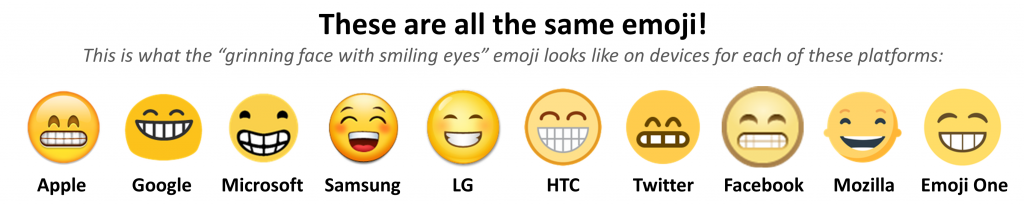 Übersicht Emojis